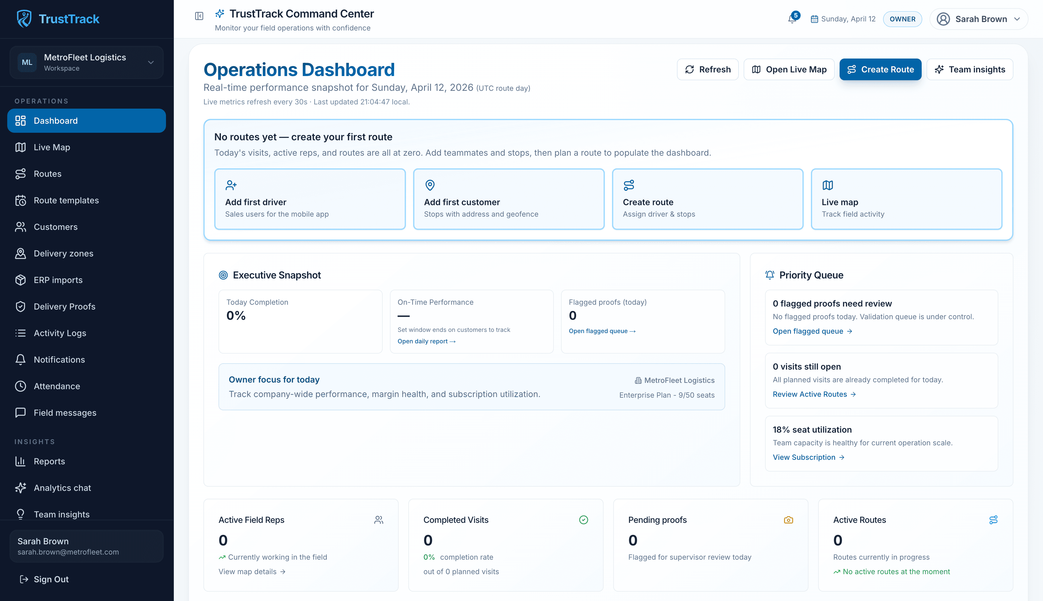 Operations dashboard screenshot