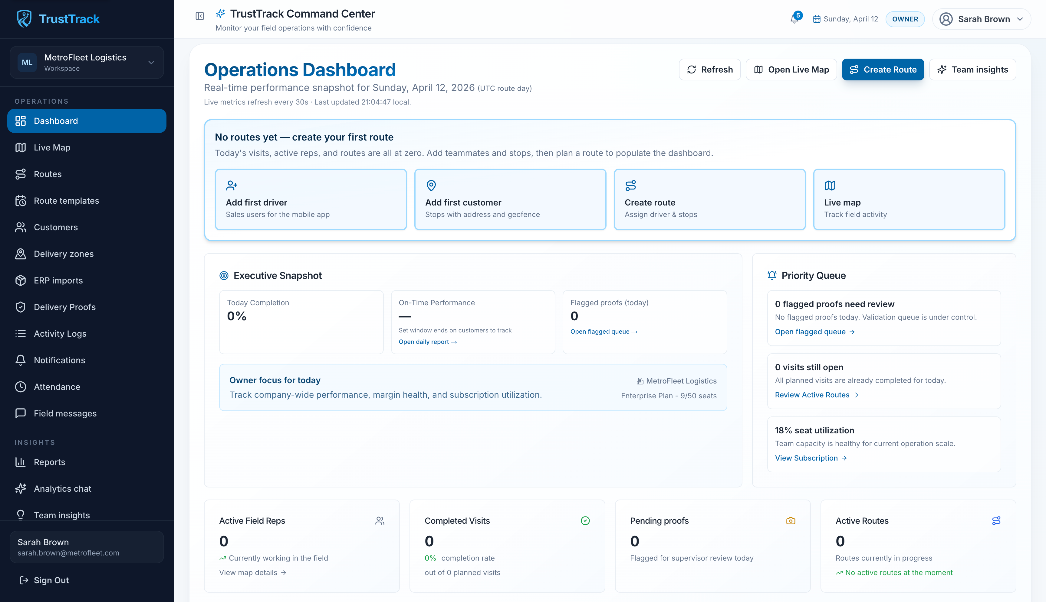 Operations dashboard screenshot